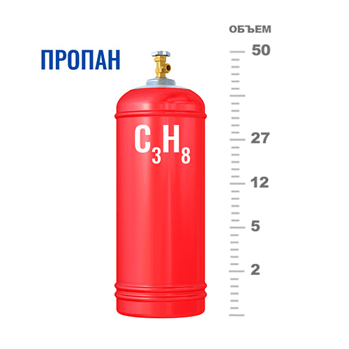 Газовые баллоны для пропана в Шереметьевской